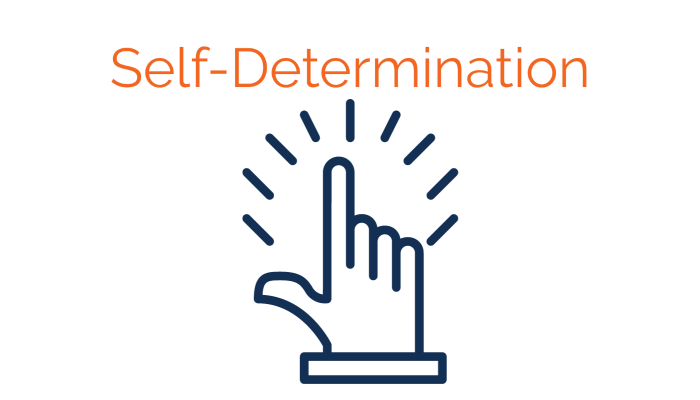 Job One Training: Self-Determination